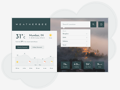 Weather UI