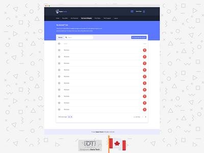 Design & Develop Apply Chance Project daria dariatech design ui design ui ux uiux ux ux design web xd xd design