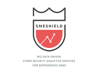 sme shield