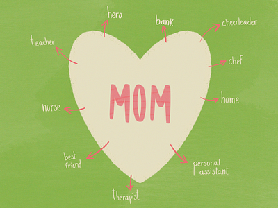 Mom’s day! cute illustration illustrations mom procreate.
