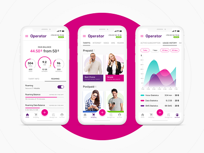 Mobile Phone Operator Concept design ios mobile app ui