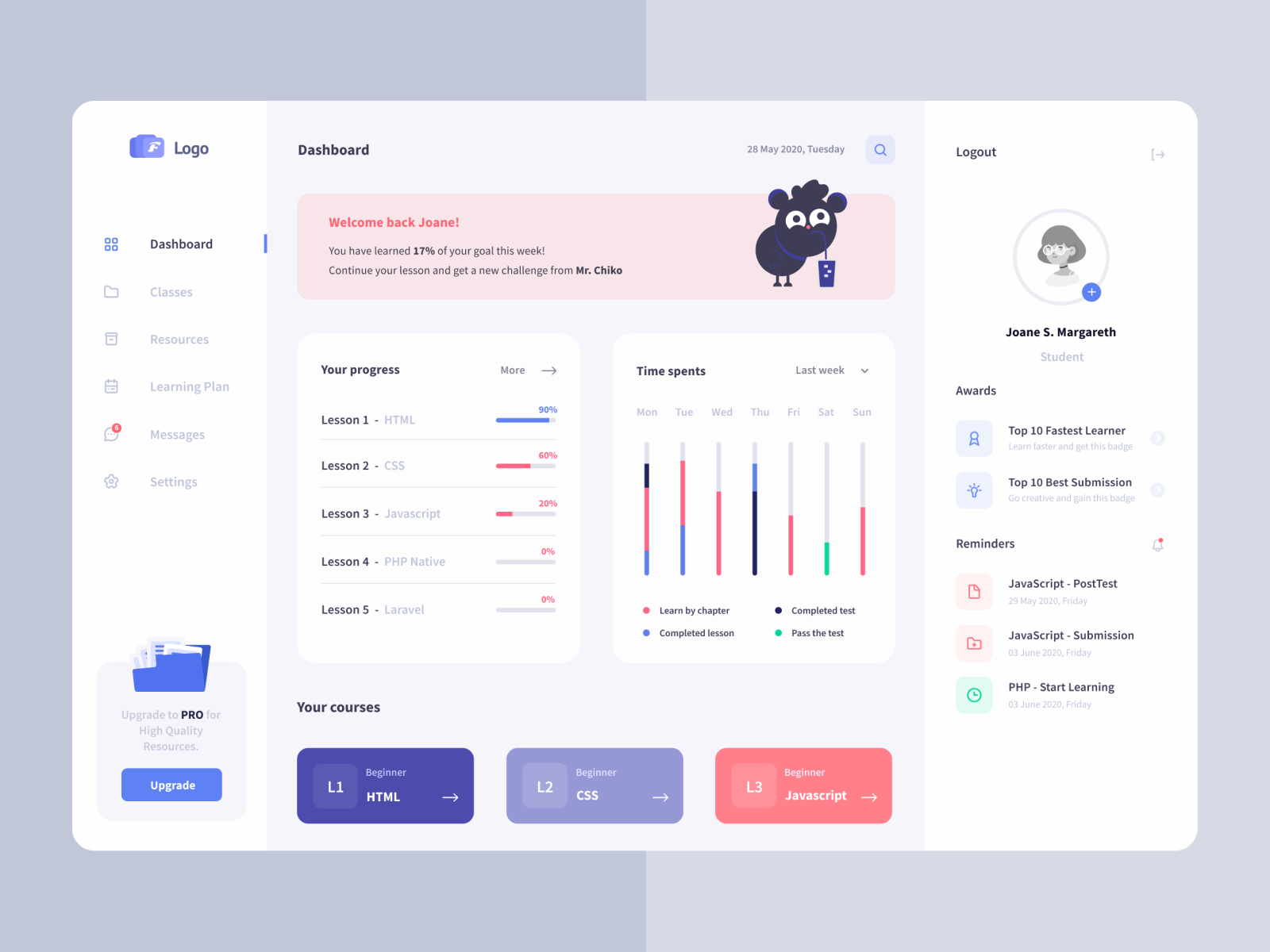 Learning Courses by Wahib Irawan on Dribbble