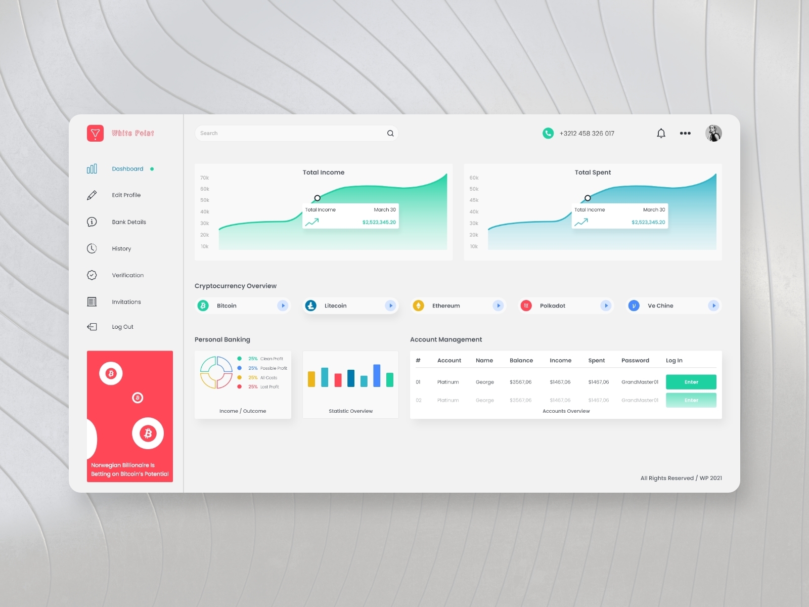 Dashboard Design by Gziro on Dribbble