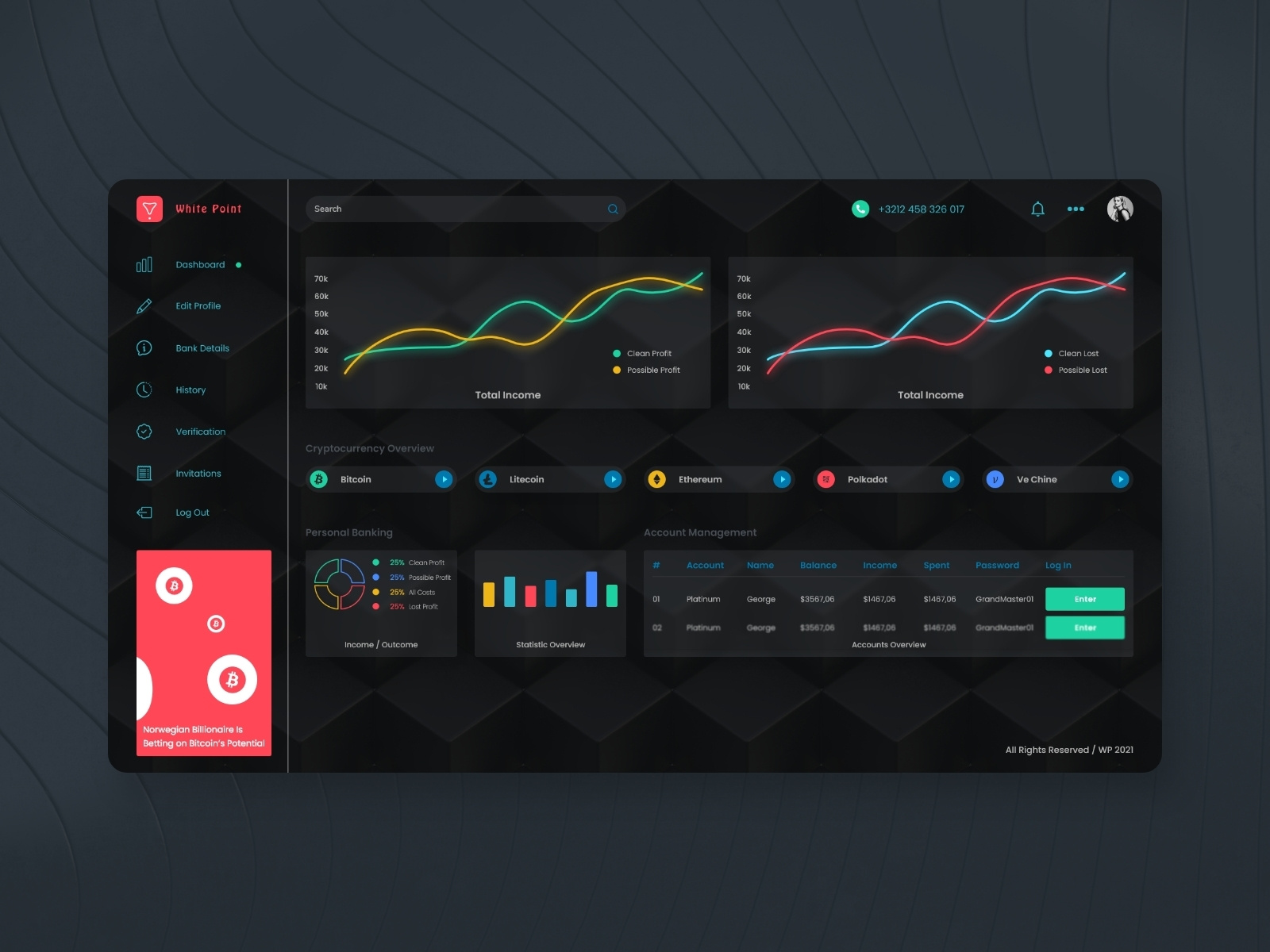 Dashboard UI/UX Design by Gziro on Dribbble