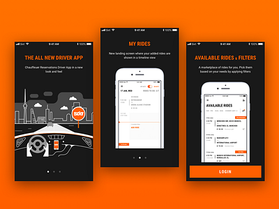 SIXT - Onboarding of New Driver App android car rental germany india ios 11 ios12 mobile mobile app onboarding screens onboarding ui sixt ui ux