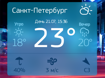 Weather widget by Roman Menshikov on Dribbble