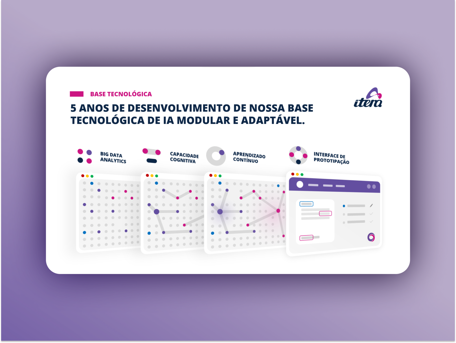 Artificial Intelligence Product By Gabriel Linares On Dribbble Artificial Intelligence Product By Gabriel Linares On Dribbble