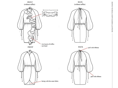 Technical drawing for Emilio de la Morena brand