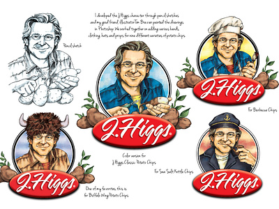 J. Higgs characters branding illustration