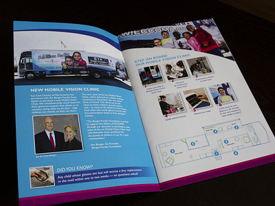 Annual Report Inside 2