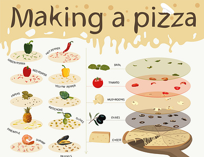 info pizza infographic making pizza