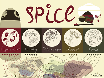 spice5 earth infographics map maps part5 spice spicetrade