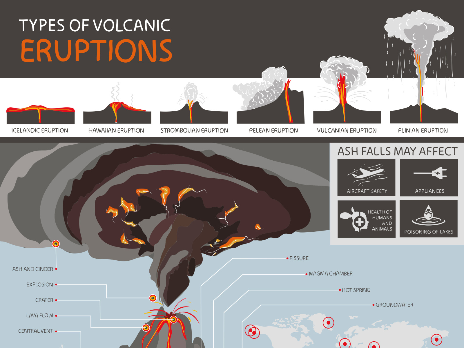 structure of a volcano by Galina Sangwan on Dribbble