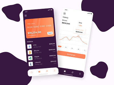 Cryptocurrency App Design