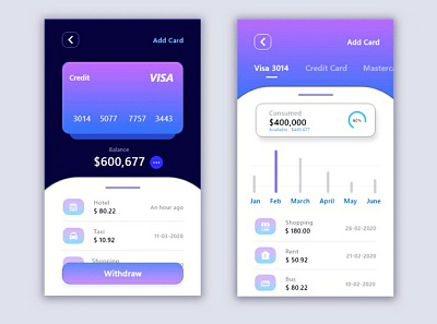 Banking app design app app design bankingapp ui uidesign uiux user experience user interface design userinterface visa