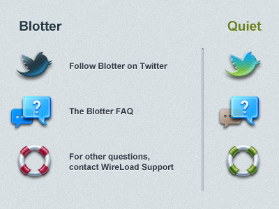 Help Links blotter faq help quiet support twitter