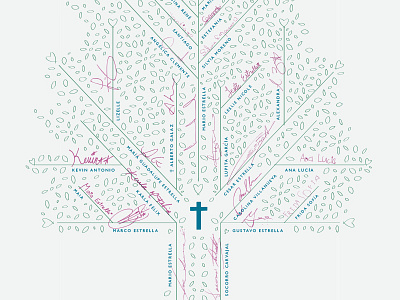 Family Tree illustration typography