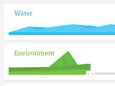 How do you invest in the world? sliders ui