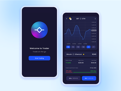 Trading app Visual Design bitcoin dailyui dailyuichallenge design stock stock market stockmarket trading ui ui design uidesign uiux ux uxdesign uxui