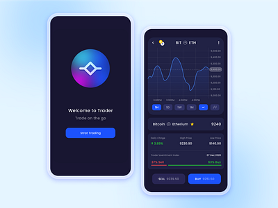 Trading app Visual Design