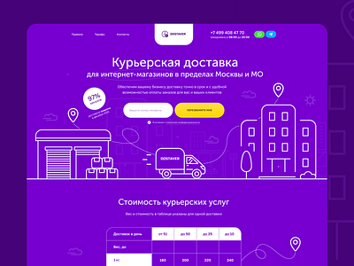 Website design for delivery service