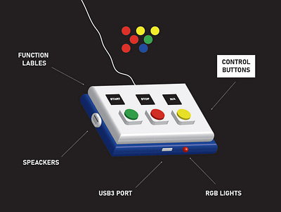 Control Buttons 3d art geometric graphic design illustration