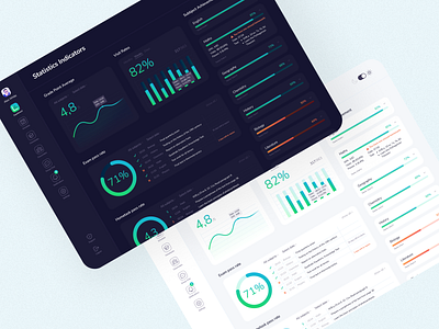 School Student Dashboard