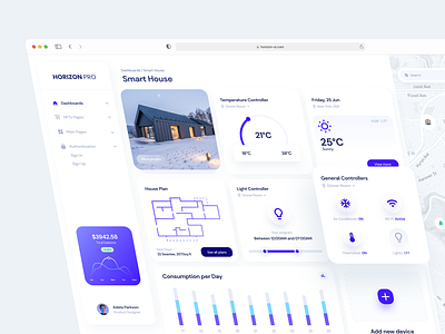 Smart Home - Admin Analytics Dashboard