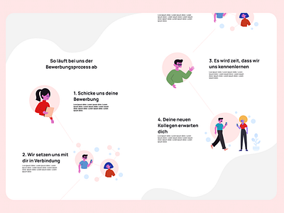 Application process appication process illustration onboarding ui process stubborn ui webdesign