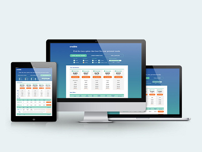 Loan Refinancing Dashboard