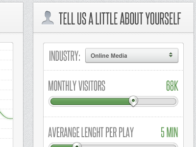 Analytics Dashboard