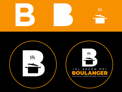 Boulanger Logo argentina brand branding chile colombia creative creative logo design food food logo lima logo logotipo marca