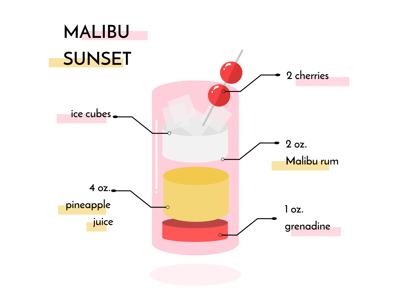 sunset in a glass animation cocktail drink figma food illustration vector vector art vector illustration