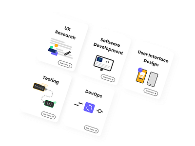 Tech Topics - cards