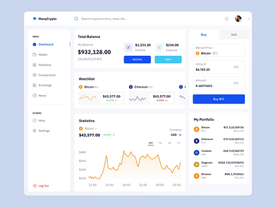 Cryptocurrency Dashboard Animation admin animation bitcoin crypto dashboard dekstop design concept eth interaction management minimalist motion graphics nft prototype statistics task ui user dashboard wallet web design