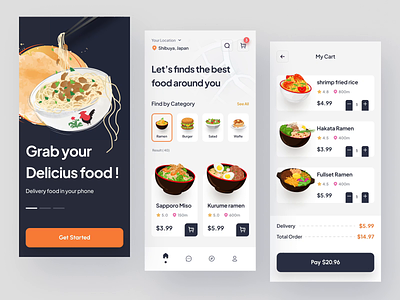 Food Delivery App - Foodel animation app application burger cart clean delivery dessert food food delivery home luch maps minimalist mobile motion graphics onboarding order ramen ui