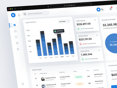 Sales Management Dashboard - Salmage analytics chart clean crm dashboard design ecommerce kanban management minimalist modern product sales sales report statistics ui uiux ux web design website