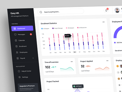 HR Management Dashboard - Easy HR analytics clean dashboard employee enrollment hr human resource management minimalist modern navbar project statistics task ui ux web app web design website work