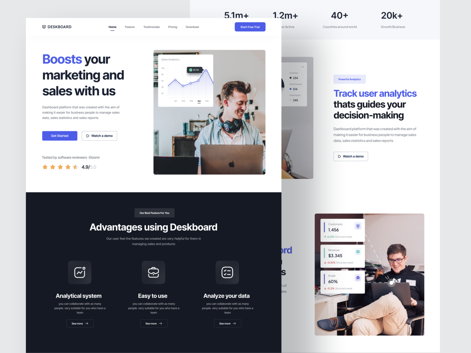 SaaS Landing Page - Deskboard by Ali Husni for Pickolab Studio on Dribbble