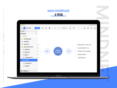 Mindnet Main Interface