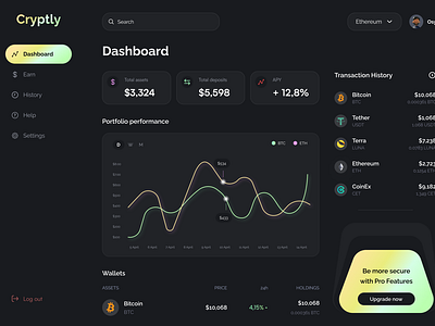 Crypto Dasboard