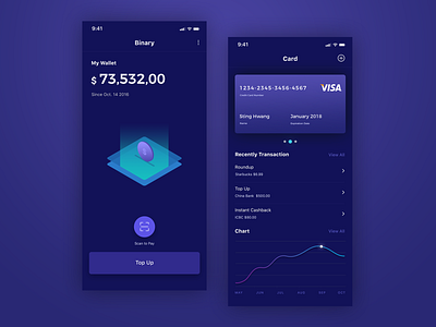 Banking App Design app finance ui