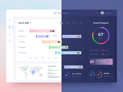 Task Management Dashboard app ui dashbaord design figma flat illustration management task task management ux vector