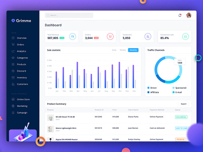 Ecommerce Dashboard UI Concept concept dashboard dashboard ui ecommerce flat illustration sketch