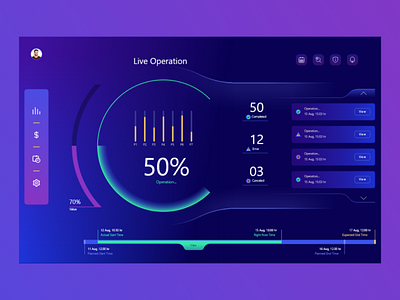 Operation Dashboard Concept adobe illustrator app ui concept dashboard design flat illustration operation ux