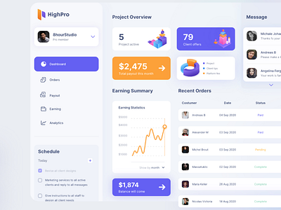 Dashboard UI Design