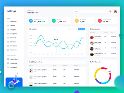 Sale Dashboard UI adobe xd dashboard dashboard ui sale sketch uiux