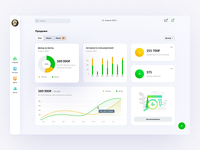 Dashboard design design system portfolio ui