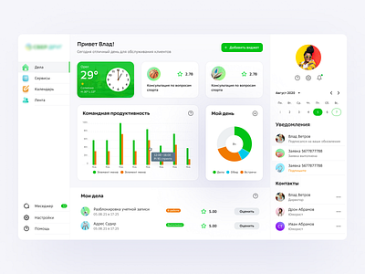 User dashboard