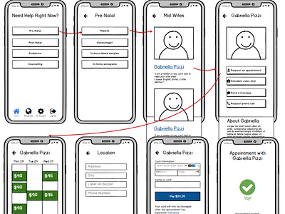 Wireframes for Bellies Abbroad app balsamiq design ux web wireframe wireframes